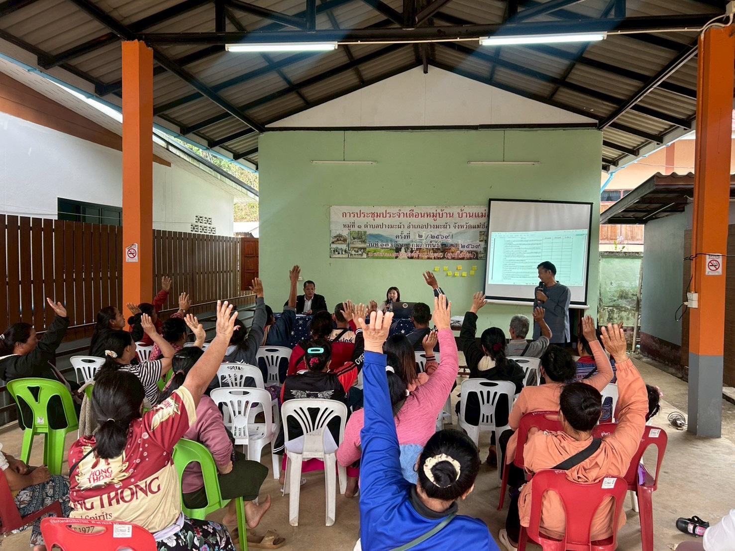 📰 สพอ.ปางมะผ้า จัดโครงการส่งเสริมการพัฒนาชุมชนธรรมาภิบาล อบรมหลักสูตรต้านทุจริตศึกษา เสริมสร้างการมีส่วนร่วมภาคประชาชน